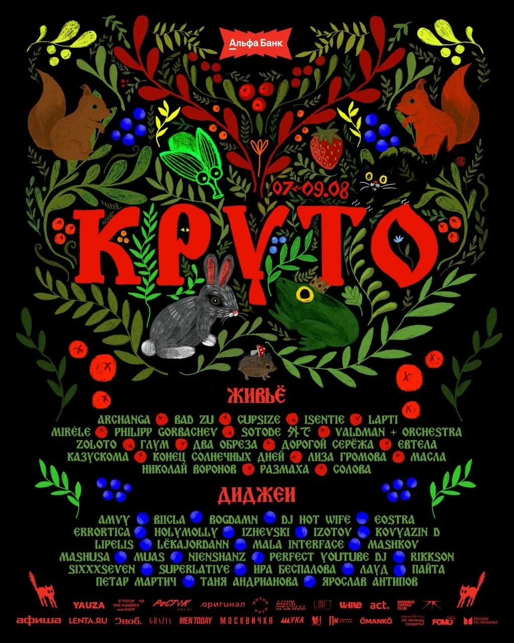 КРУТО 2026